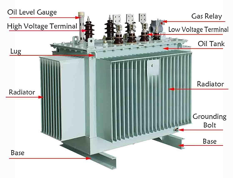 Oil-immersed-Power-Transformer1.jpg