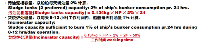 Selection-of-proper-sized-incinerator-and-sludge-tank.jpg