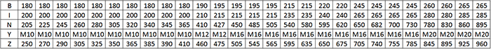 Size-Table-of-YH3F-and-YH3DW.png