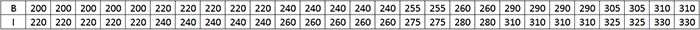 Size-Table-of-YH4F-and-YH4D.png