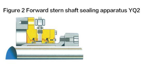 YQ2-Oil-Lubrication-Stern-Shaft-Sealing-Apparatus-Drawing.jpg