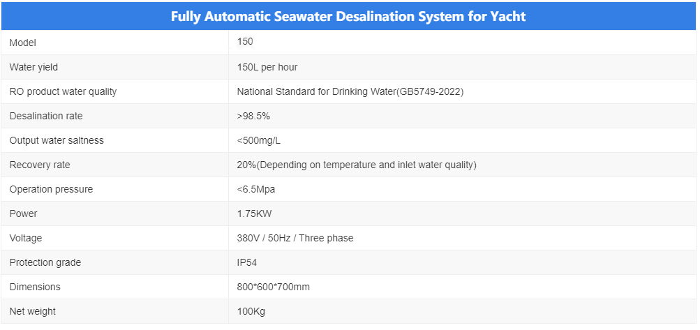 Fully-Automatic-Seawater-Desalination-System-for-Yacht-Parameter.jpg