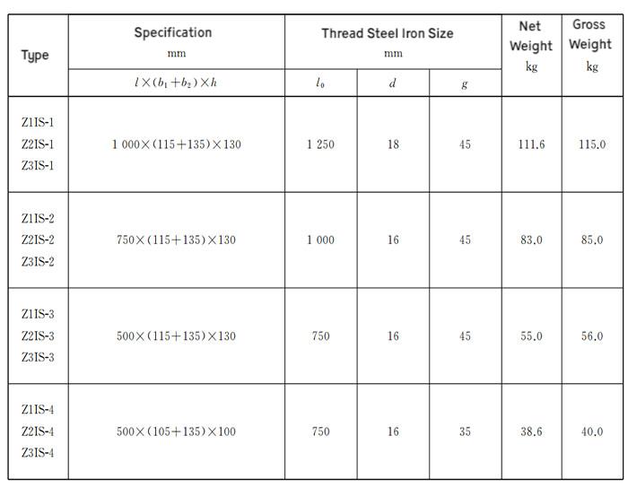 Specification-of-Zinc-Alloy-Anode-for-Port-and-Ocean-Engineering-Facilities.jpg