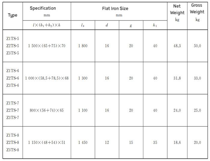 Specification-of-Single-Flat-Iron-Welded-Zinc-Anode-for-Liquid-Tank.jpg