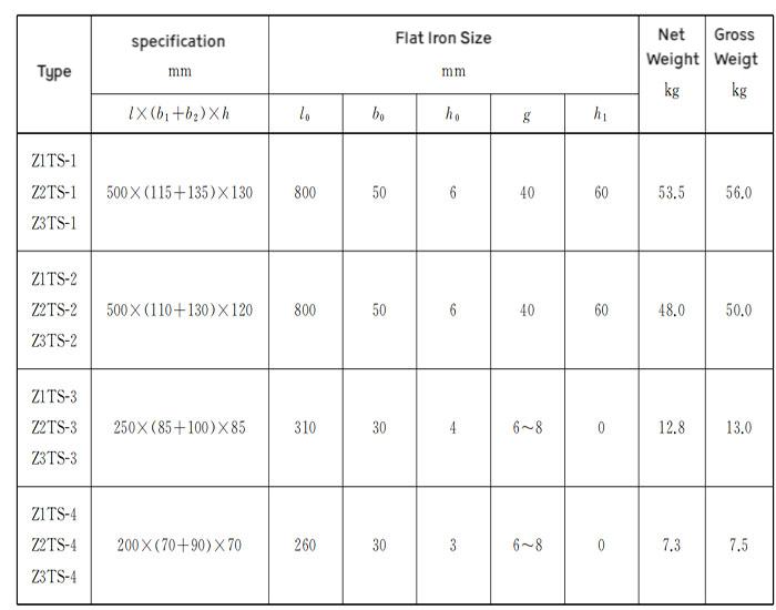 datasheet-of-Zinc-Alloy-Sacrificial-Anode-for-Liquid-Tank.jpg