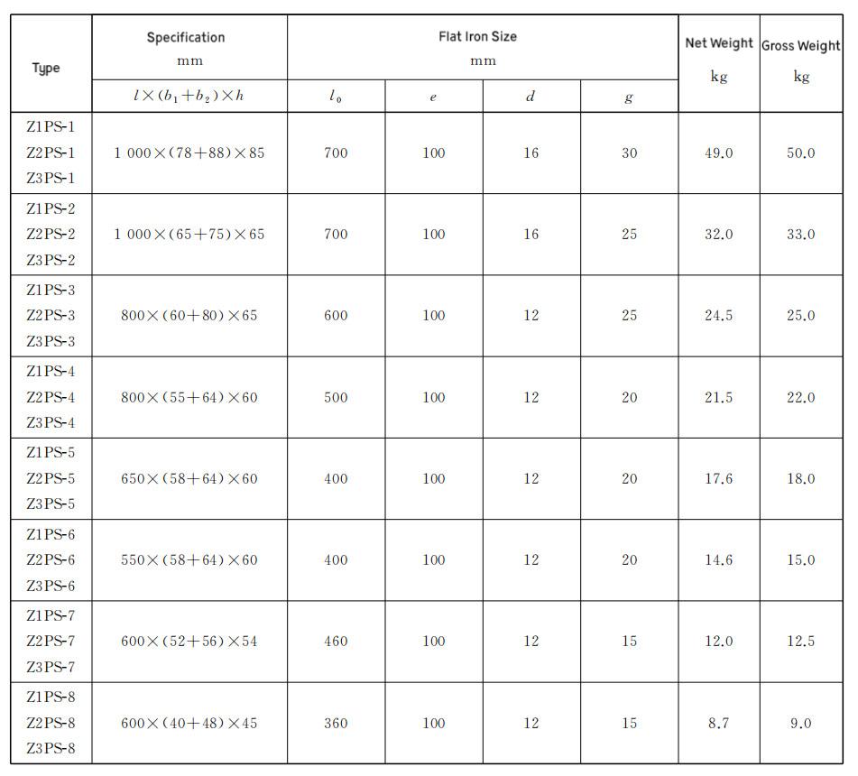 Specification-of-Zinc-Anode-for-Buried-Pipeline.jpg