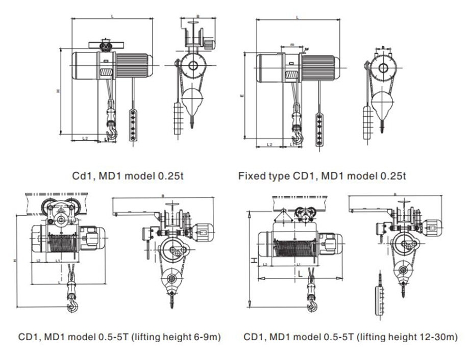 CD1&MD1-Electric-WIre-Rope-Hoist4.jpg